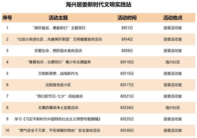 新澳门最新开奖结果,精准分析实践_PTL53.321明亮版