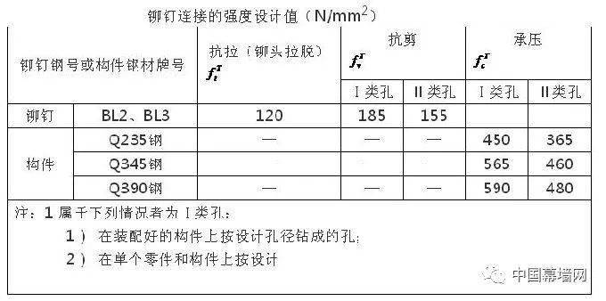 新门内部资料正版资料,高效性设计规划_NCC53.473安静版