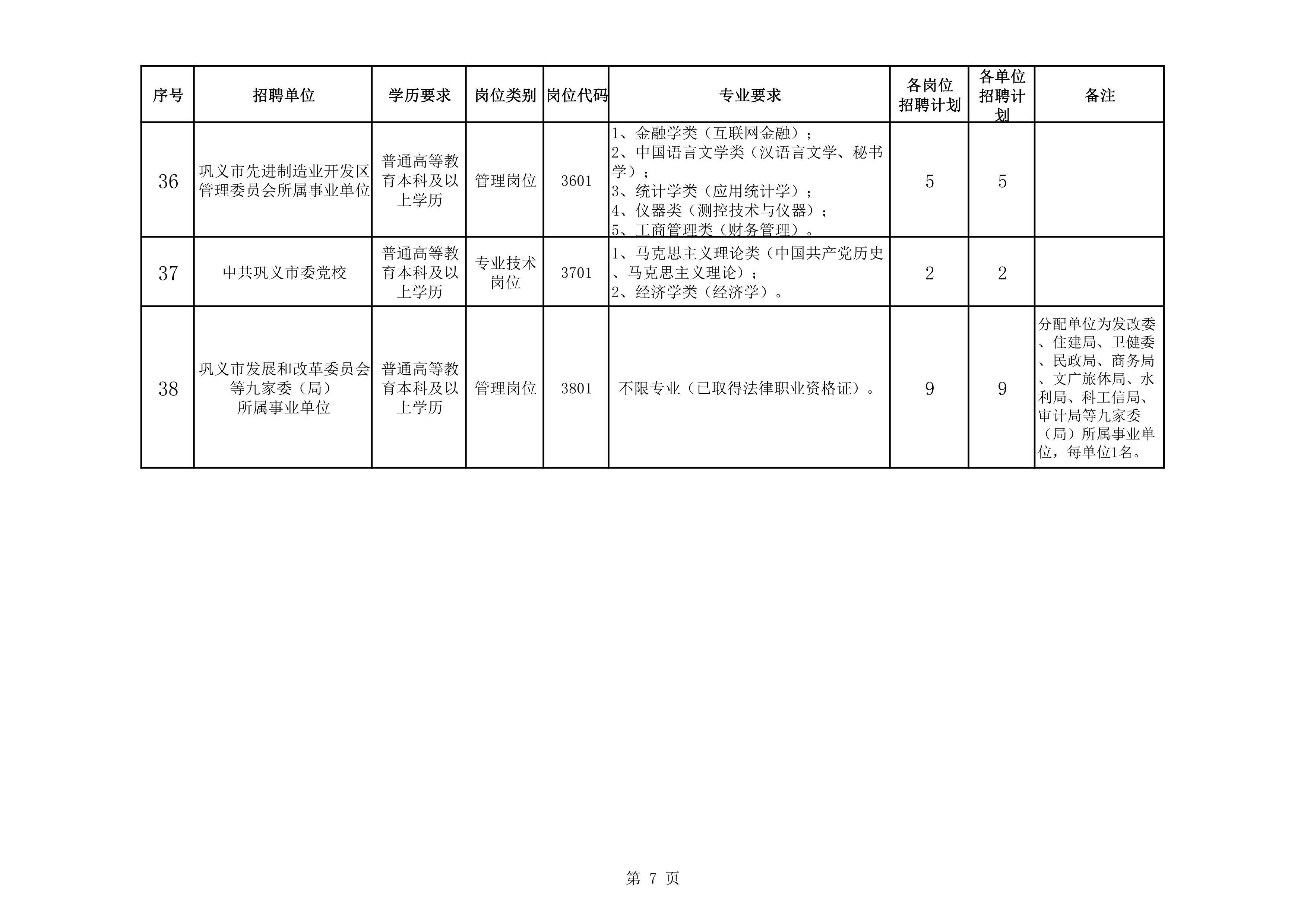 巩义东区招聘最新信息，科技引领职场新风尚，改变生活未来展望