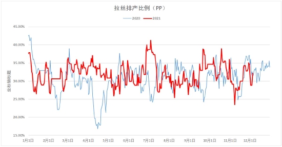 港澳彩资料免费网,环保指标_VKZ53.306原汁原味版