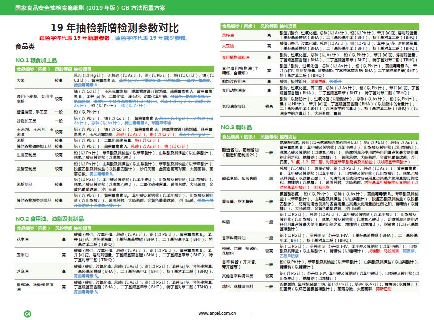 澳门资料大全正版资料2023年免费,实时处理解答计划_IOF53.923高级版