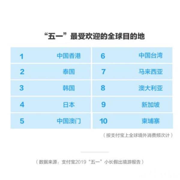 大众网 香港彩 新澳门 老澳门 新加坡 台湾彩,专家意见法案_OKL53.634家庭版