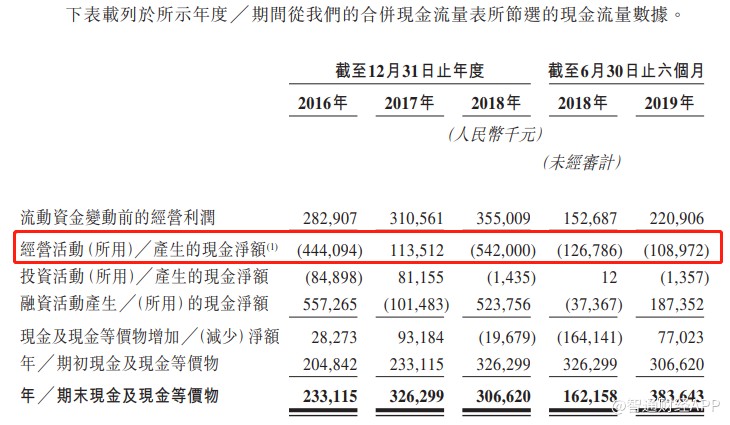 2024新澳门历史开奖记录查询结果,科学分析严谨解释_UPX53.132收藏版