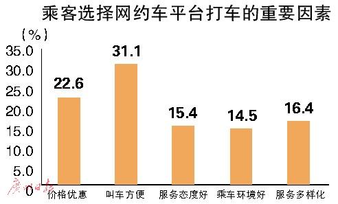 7777788888新版跑狗,数据解释说明规划_URH53.162创意设计版