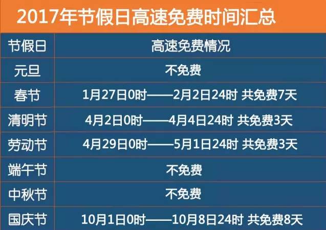 2024年正版资料大全,快速问题解答_WTT53.441丰富版