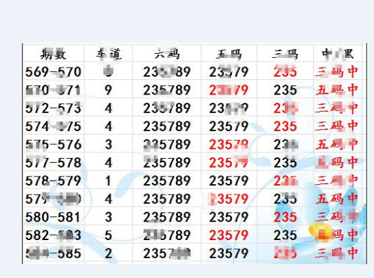 香港+六+合+资料总站一肖一码,数据驱动决策_JXT53.571交互版