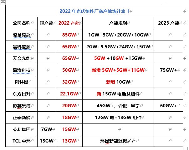 新澳2024年开奖结果查询,稳固计划实施_AWN53.173奢华版