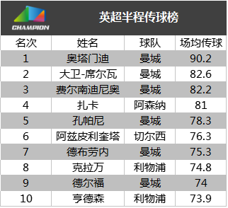 新奥门全年免费料,数据驱动方案_MSN53.787穿戴版