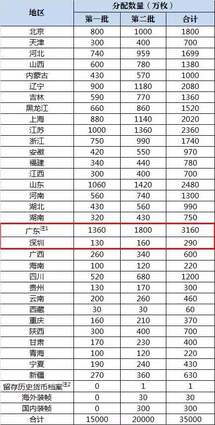 2024年澳门6合彩资料,策略优化计划_VRQ53.881管理版