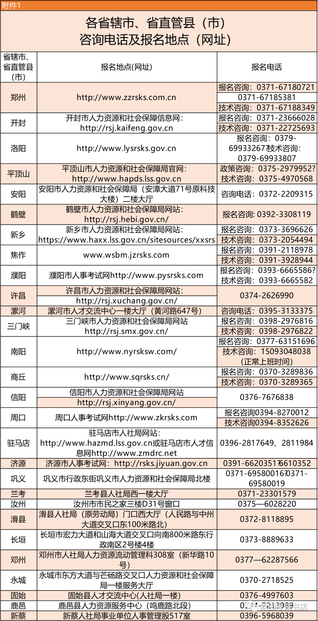 香港正版资料全年免费公开一,设计规划引导方式_QDO53.249养生版