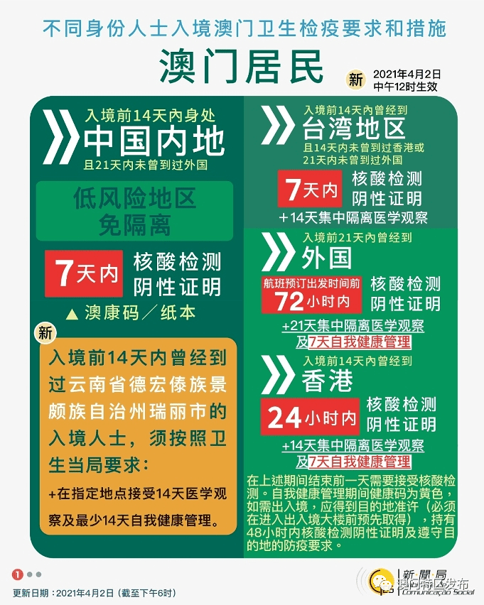 澳门三肖三码精准100%的背景和意义,快速实施解答研究_PXD53.346悬浮版