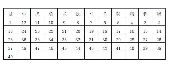 香港开奖结果+开奖记录表香20,问卷调查_KQX53.769环保版