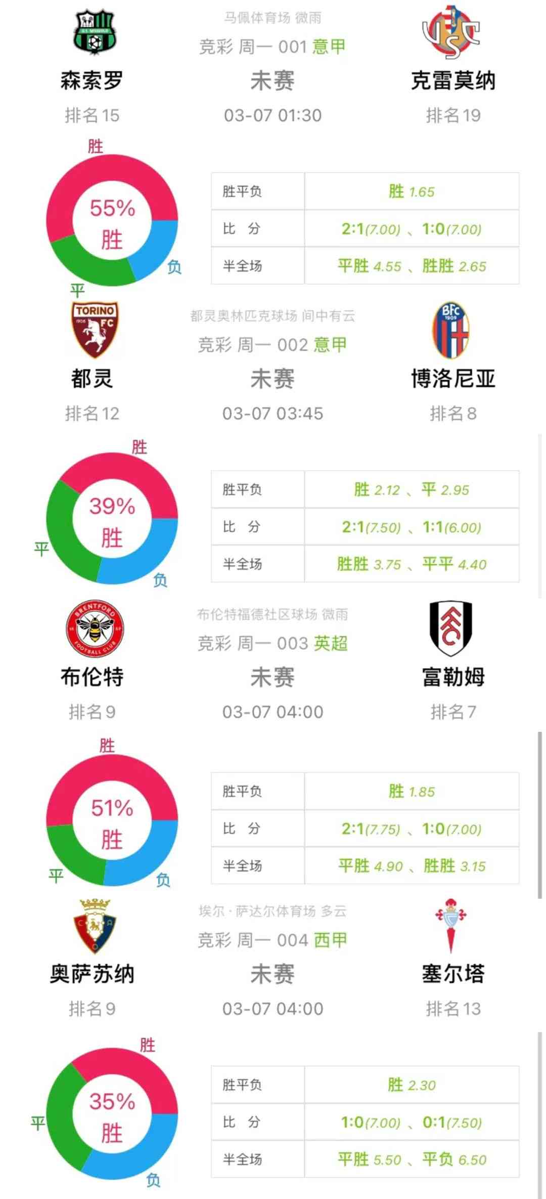 澳彩资料,多元化诊断解决_WER53.850物联网版