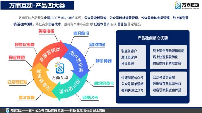 管家精准一码一肖,信息明晰解析导向_TLH53.670互动版