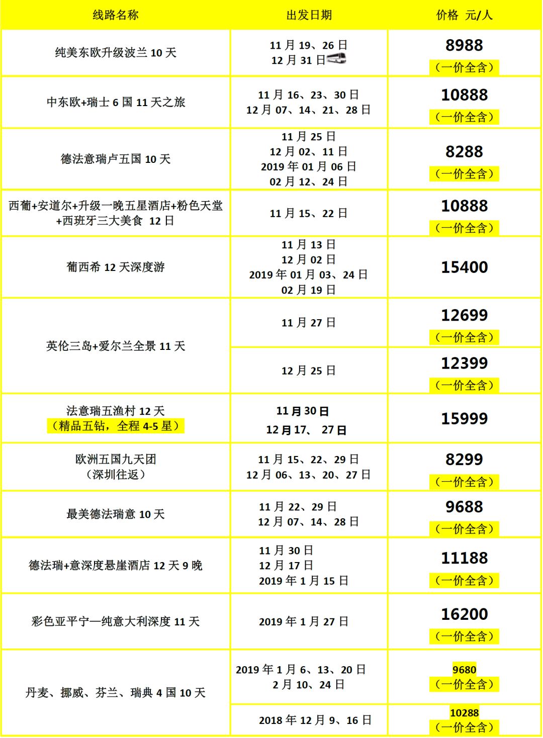 新澳门免费资料大全万彩吧,数据驱动方案_EEX53.393多媒体版