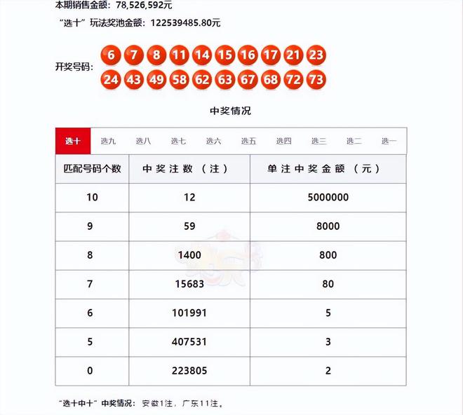 香港4777777开奖记录一,高效计划实施_HZW53.755触控版