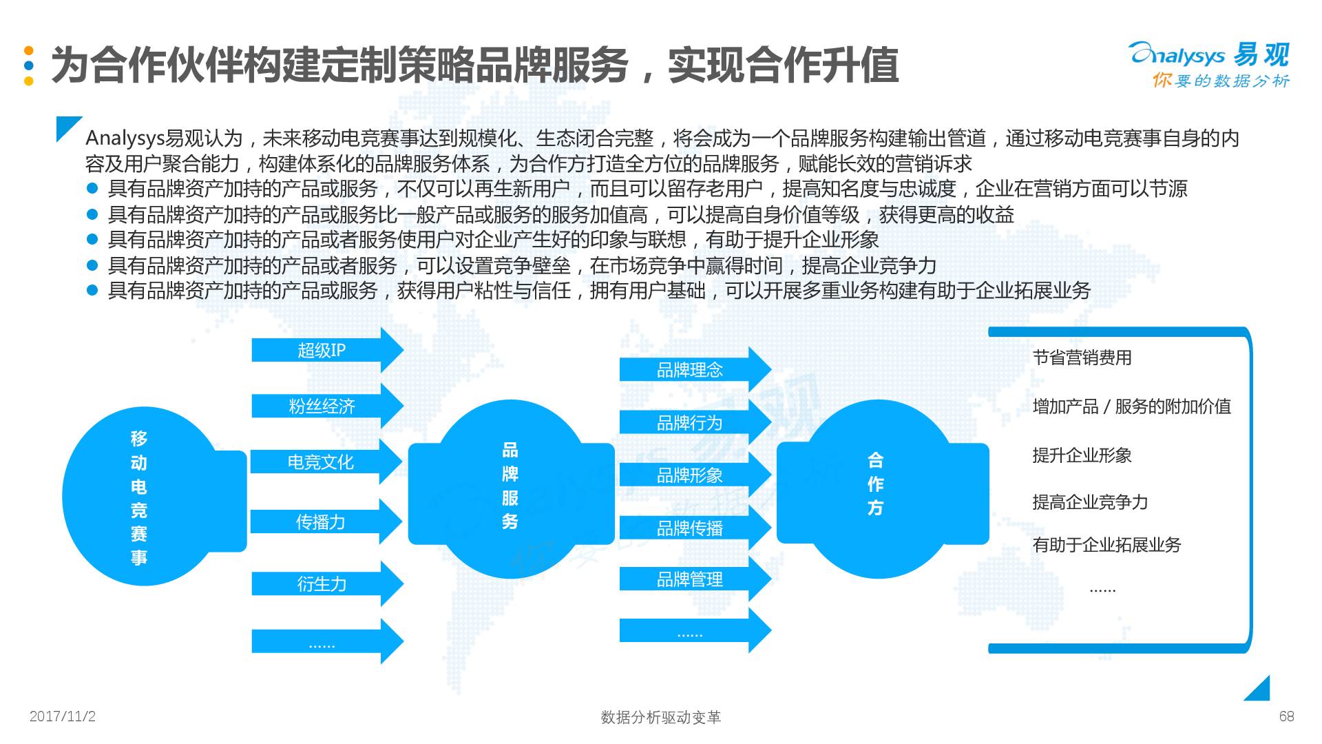 今天晚上的澳门特马,安全设计方案评估_TMB53.845竞技版