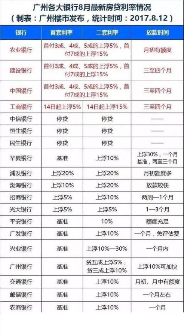 新澳门今期开奖结果查询表图片,方案优化实施_TZA53.891云技术版