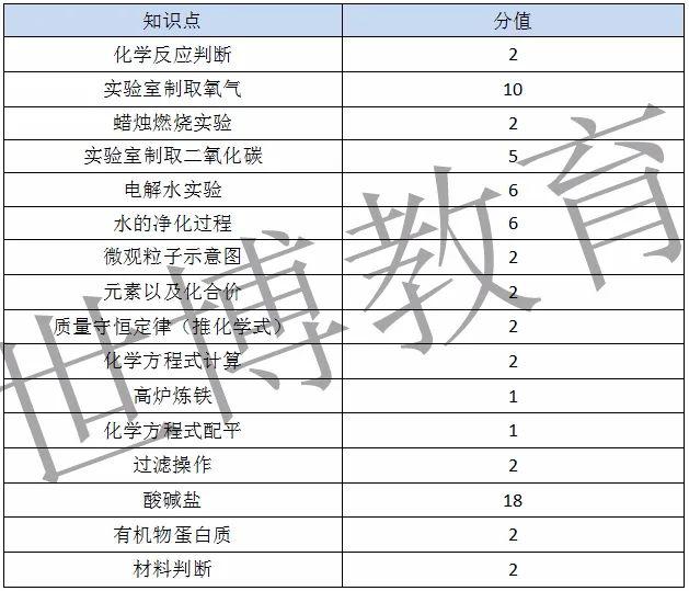 新奥开彩记录,实时处理解答计划_JRO53.873晴朗版