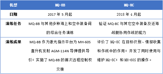 新澳精准资料免费提供353期,实用性解读策略_YBH53.832远程版