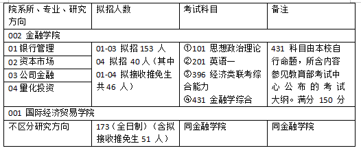 2024新澳资料大全免费,科学分析解释说明_FST53.763定制版