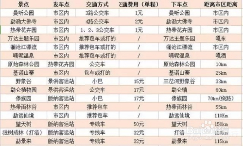 全年资料大全免费天天彩,深入探讨方案策略_ASV53.977超级版