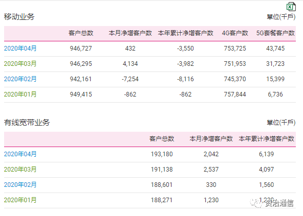 澳门一码一码100准确资料,数据引导执行策略_YLL53.595极致版