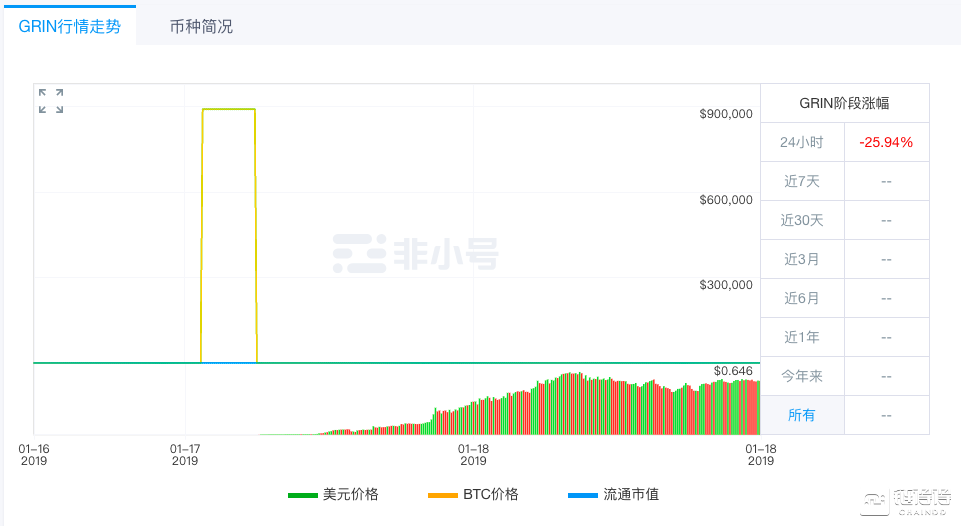 新澳门开奖结果+开奖结果,持续改进策略_UFR53.862内容版