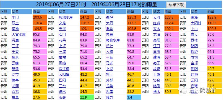 澳门王中王100%期期准确,全面性解释说明_FYD53.103潮流版