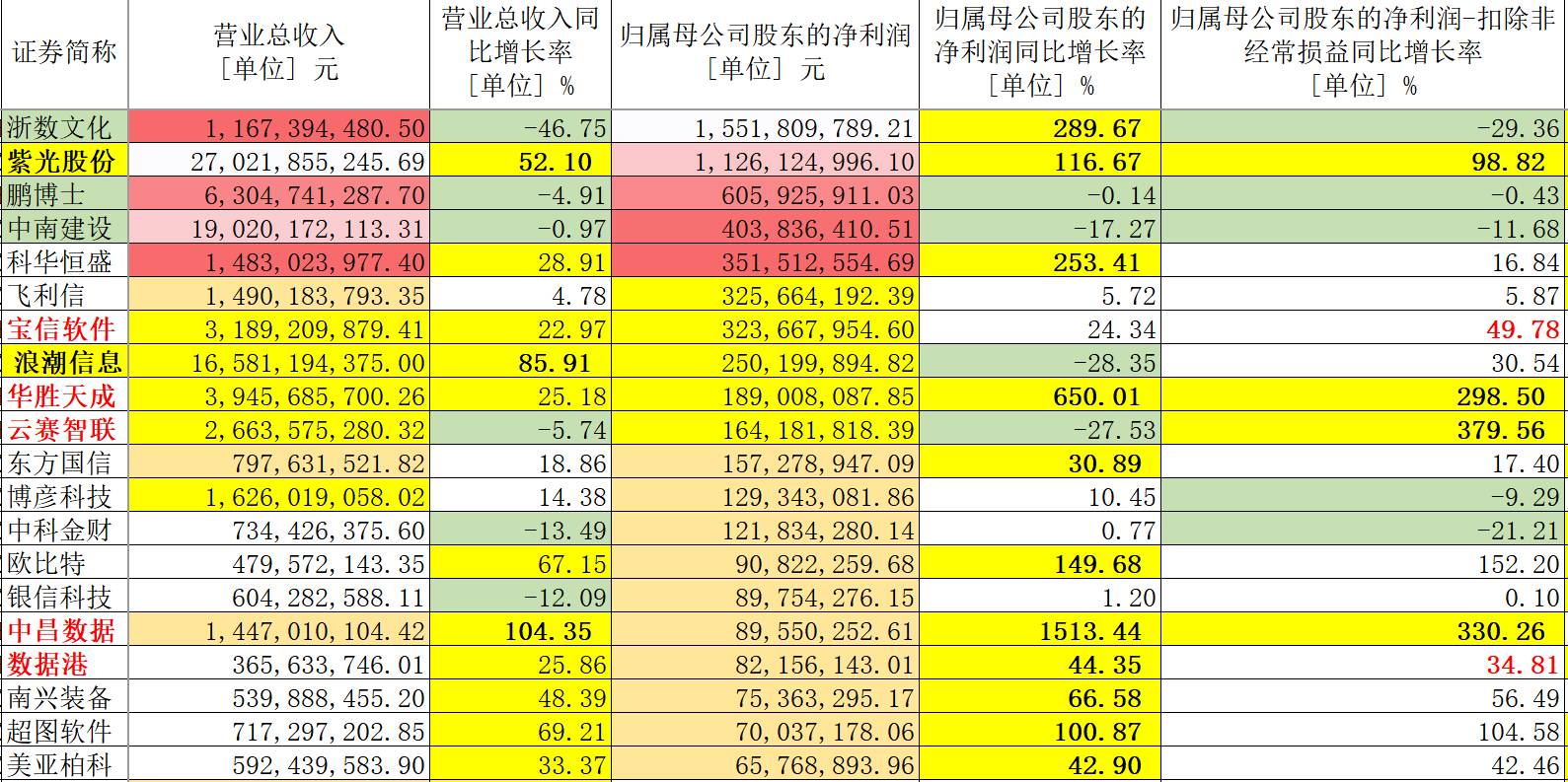 黄大仙精准码公开资料,稳固执行战略分析_QKG53.805炼皮境