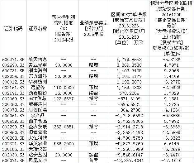 美亚光电最新动态，小巷中的隐藏宝藏