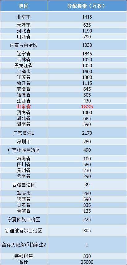 2024澳门六今晚开奖结果出来新,机制评估方案_WPT35.758定制版