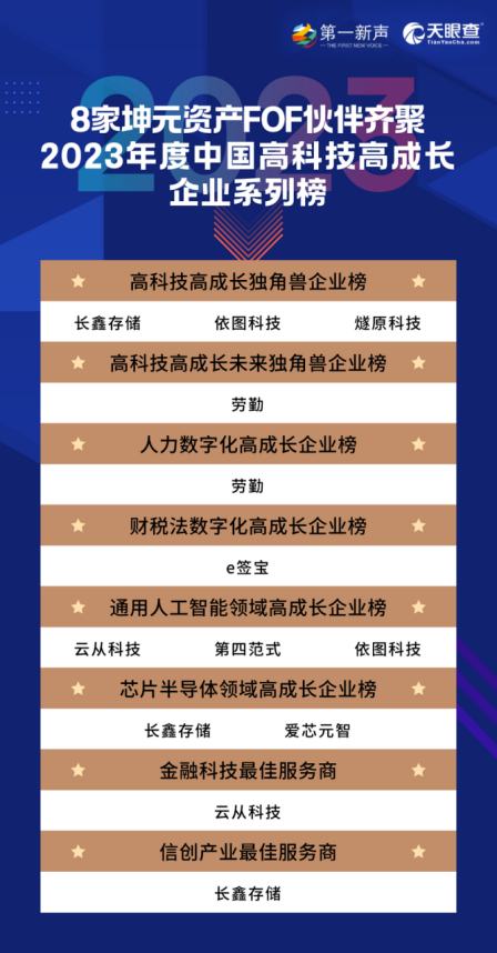 澳门三期内必中三肖,快速处理计划_FOF35.639数字处理版