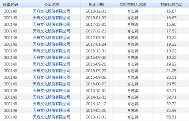 新澳门精准三肖三码资料,统计数据详解说明_JDQ35.399专业版