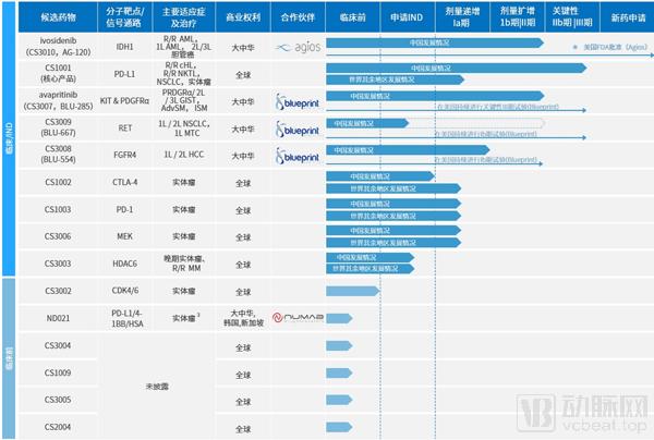 2024香港今期开奖号码马会,高度协调实施_IDA35.463商务版