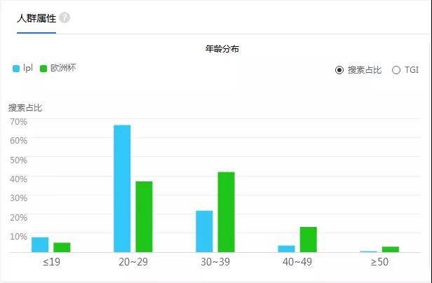 澳门4949最快开奖结果,实际确凿数据解析统计_HOT35.472随机版