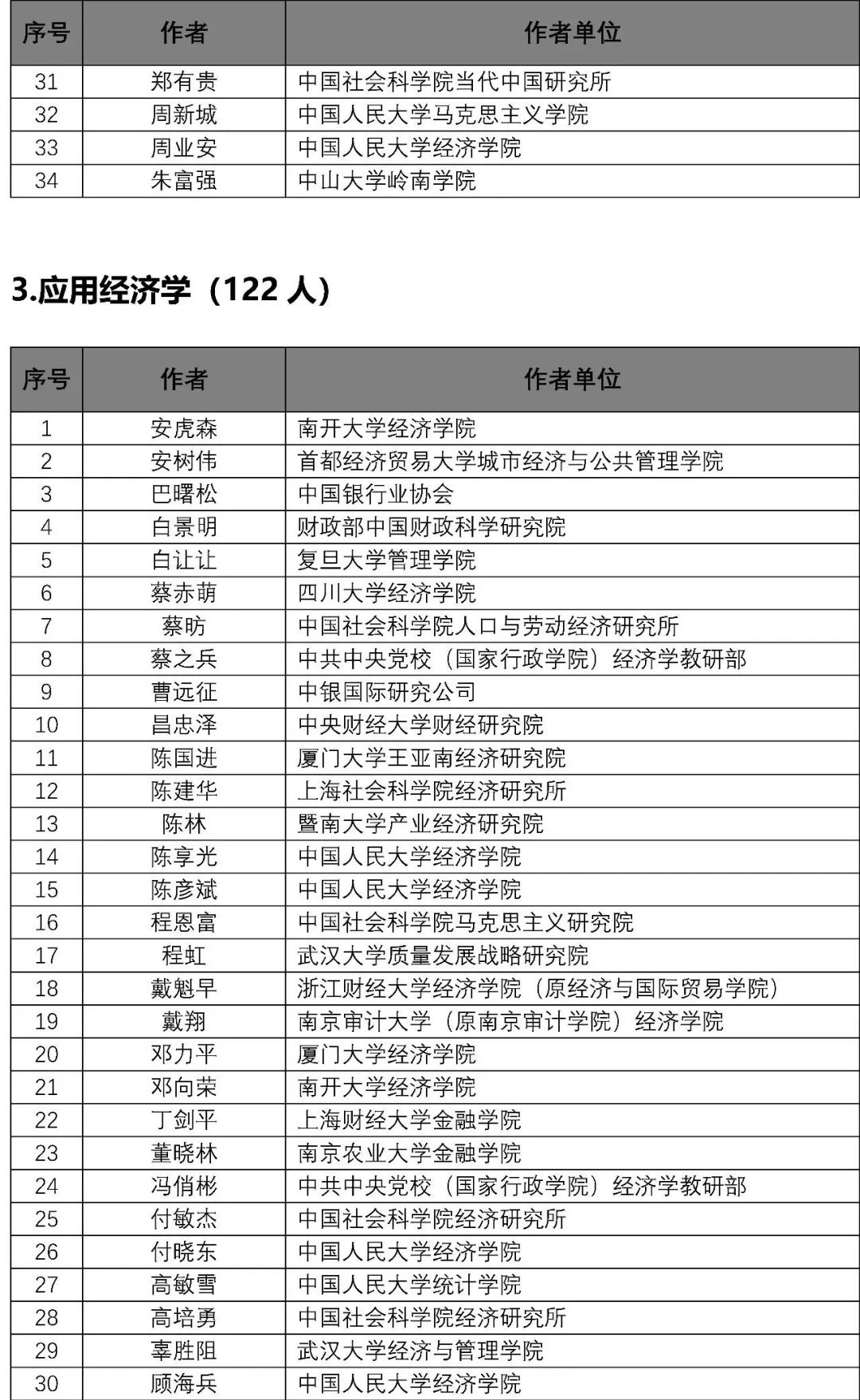 2024新奥正版资料免费提供,专家意见法案_OKN35.160活力版