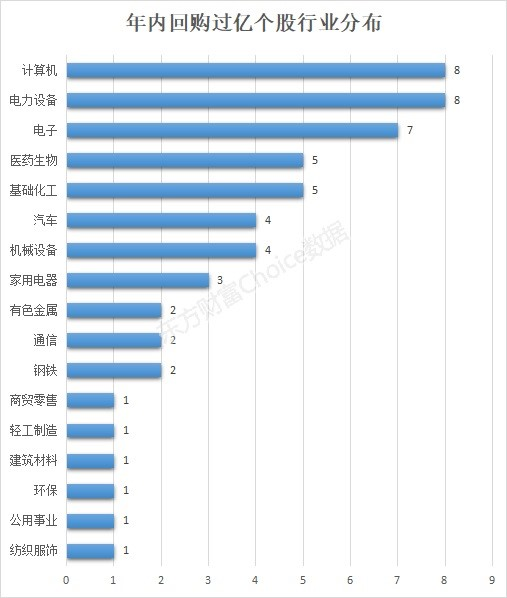 精准的一码一,全身心数据计划_UWG35.372环境版