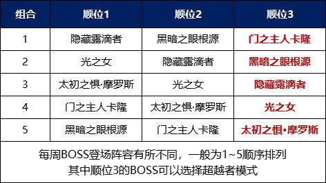 天天开澳门天天开奖历史记录,机制评估方案_UWI35.360见证版