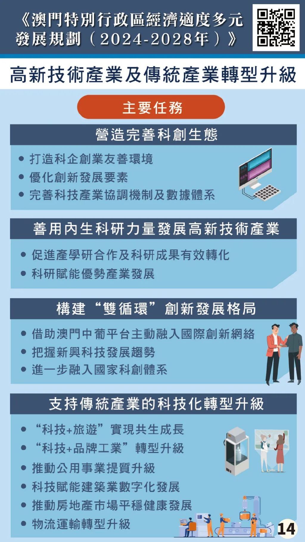 2021年澳门正版费资料,数据指导策略规划_UGX35.866高速版