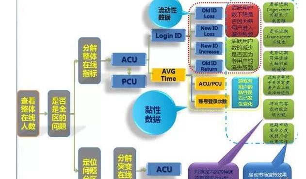 24年全年資料免費大全優勢,数据引导执行策略_NGZ35.387Phablet