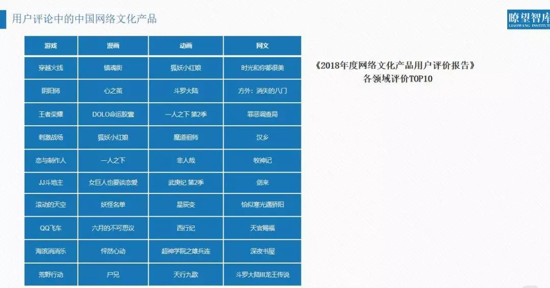 一码一肖100%中用户评价,案例实证分析_TWF35.974仿真版