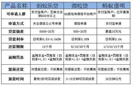 2024澳门今晚开奖结果,即时解答解析分析_PWG35.289旅行版