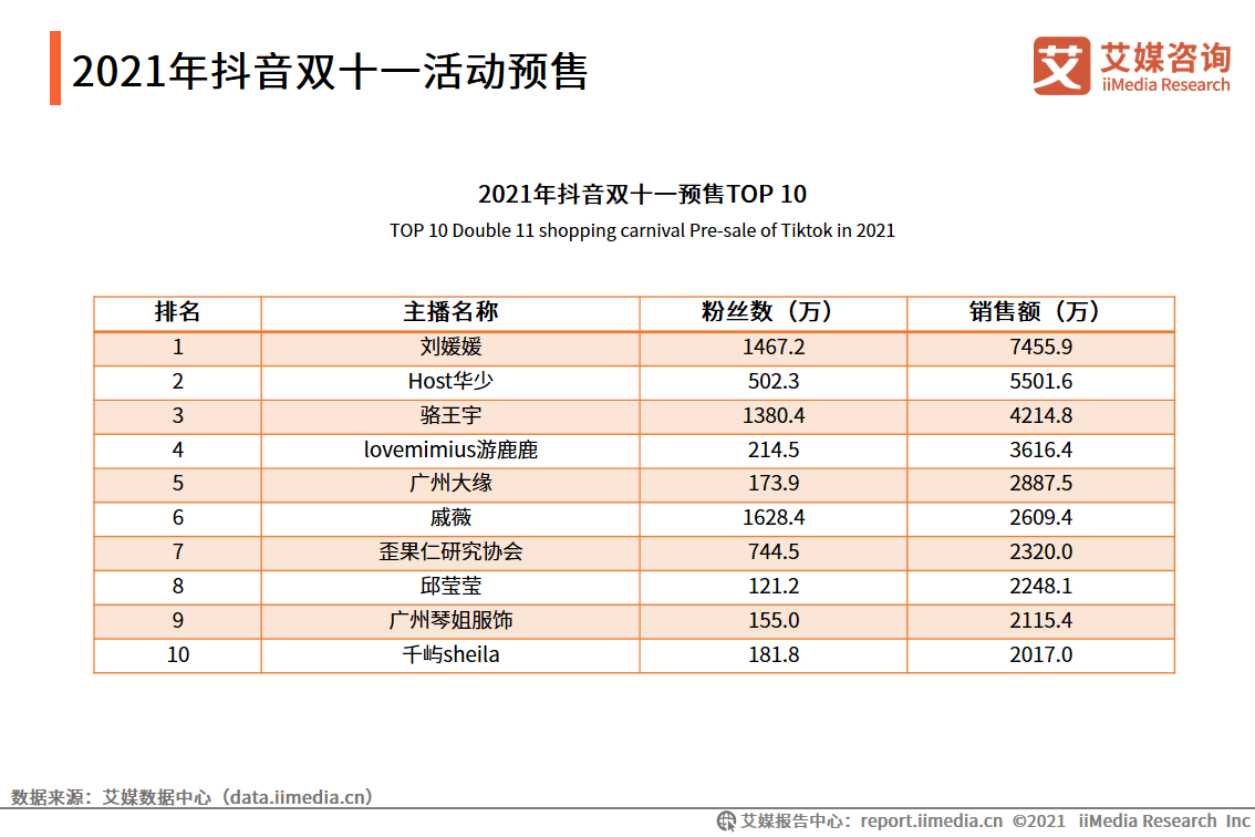 2024新澳历史开奖记录,详情执行数据安援_BGH35.968VR版