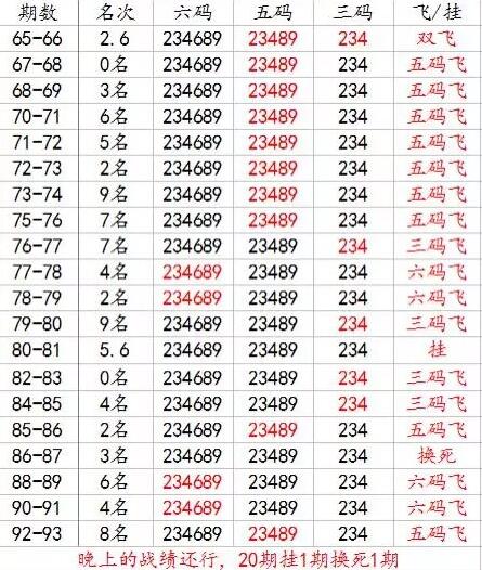 马会幺机三肖,,深入登降数据利用_CZJ35.837沉浸版