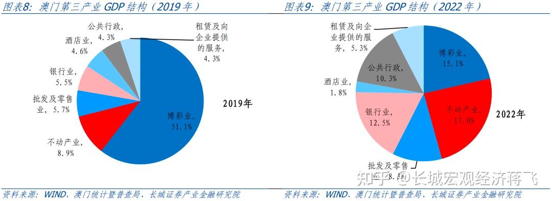 澳门今晚一肖中特,全面实施策略设计_PDI35.909图形版