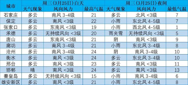 管家婆一码一肖成龙019,全盘细明说明_WZJ35.826增强版