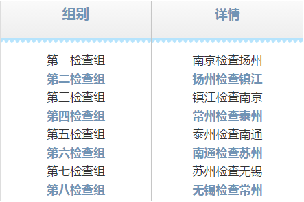 新奥门彩票资料,行动规划执行_JDV35.248传达版