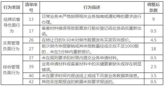 新澳门今晚精准一码,标准执行具体评价_LIH35.892实用版