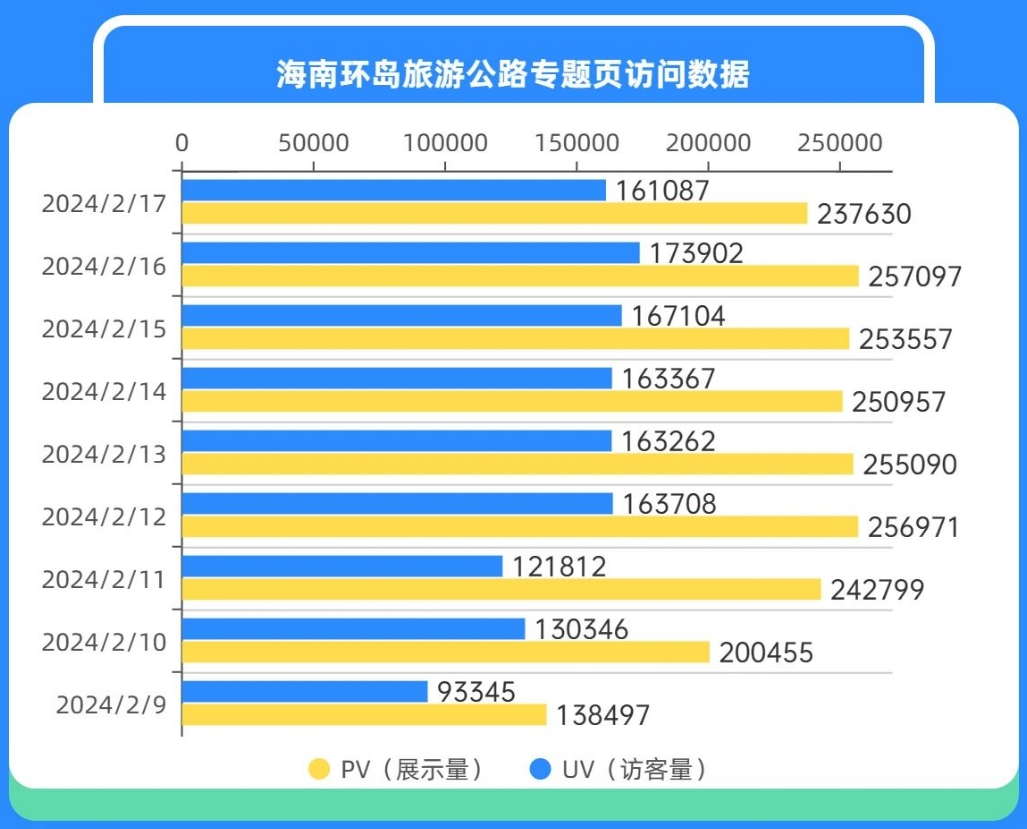 2024年新澳门天天开奖结果,实证数据分析_GIM35.487定向版